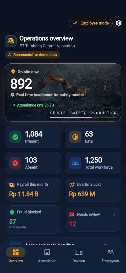CoalTrack operations dashboard with representative demo data