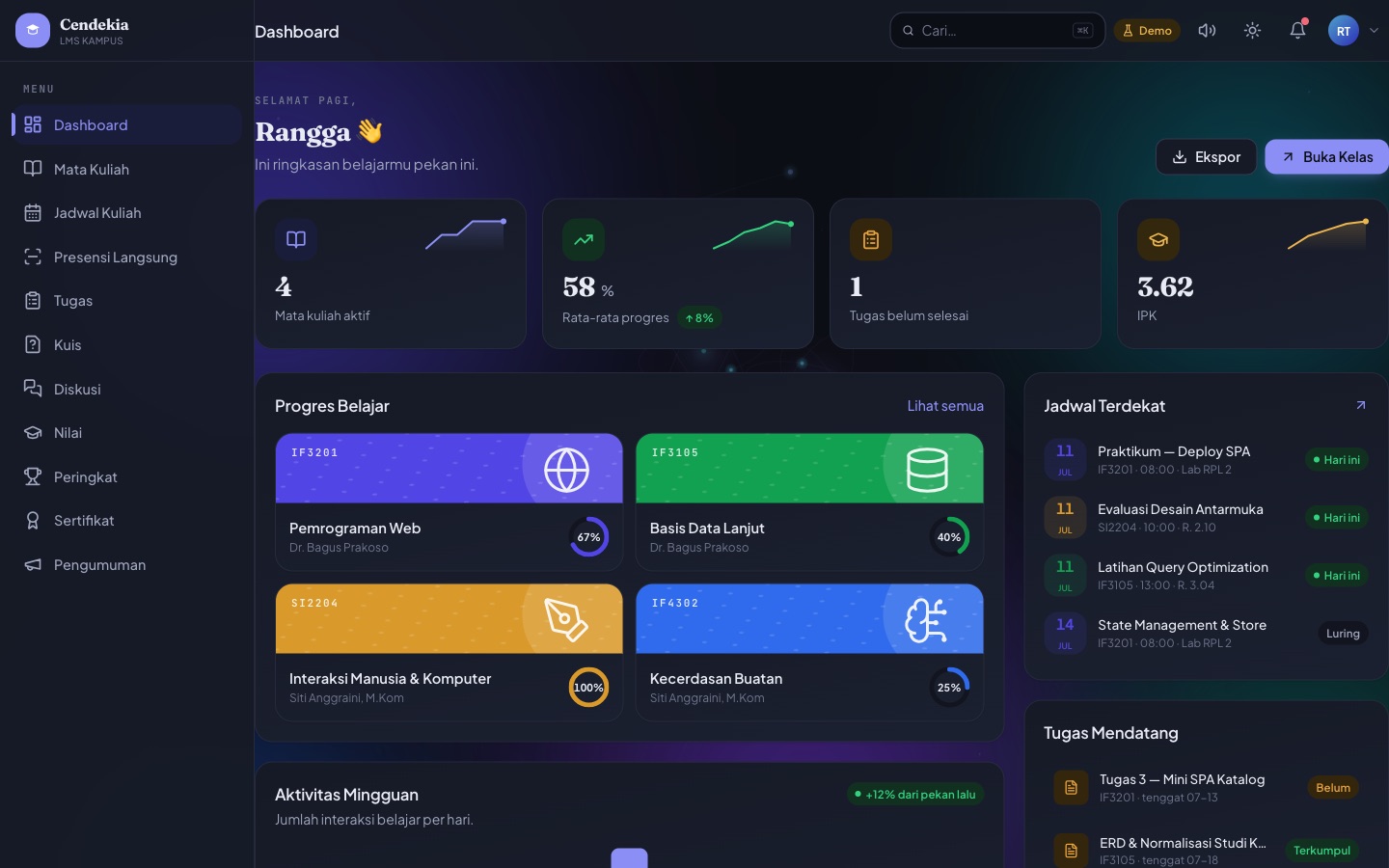Cendekia LMS on desktop
