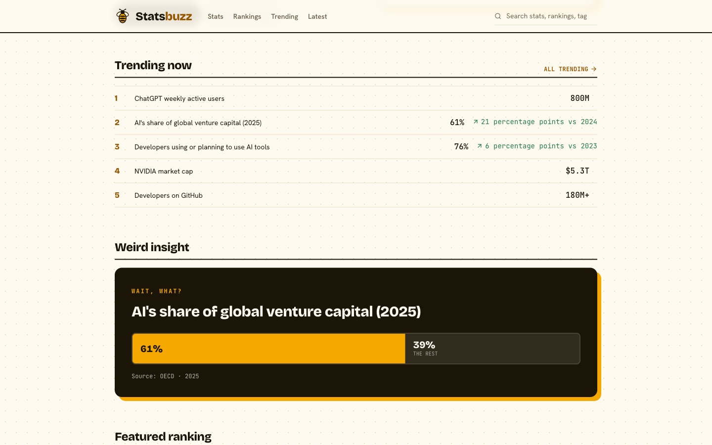 STATSBUZZ screenshot