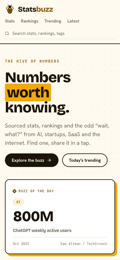 STATSBUZZ on a phone
